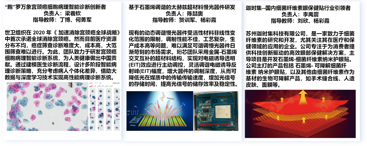 图3--中国国际大学生创新大赛获奖项目