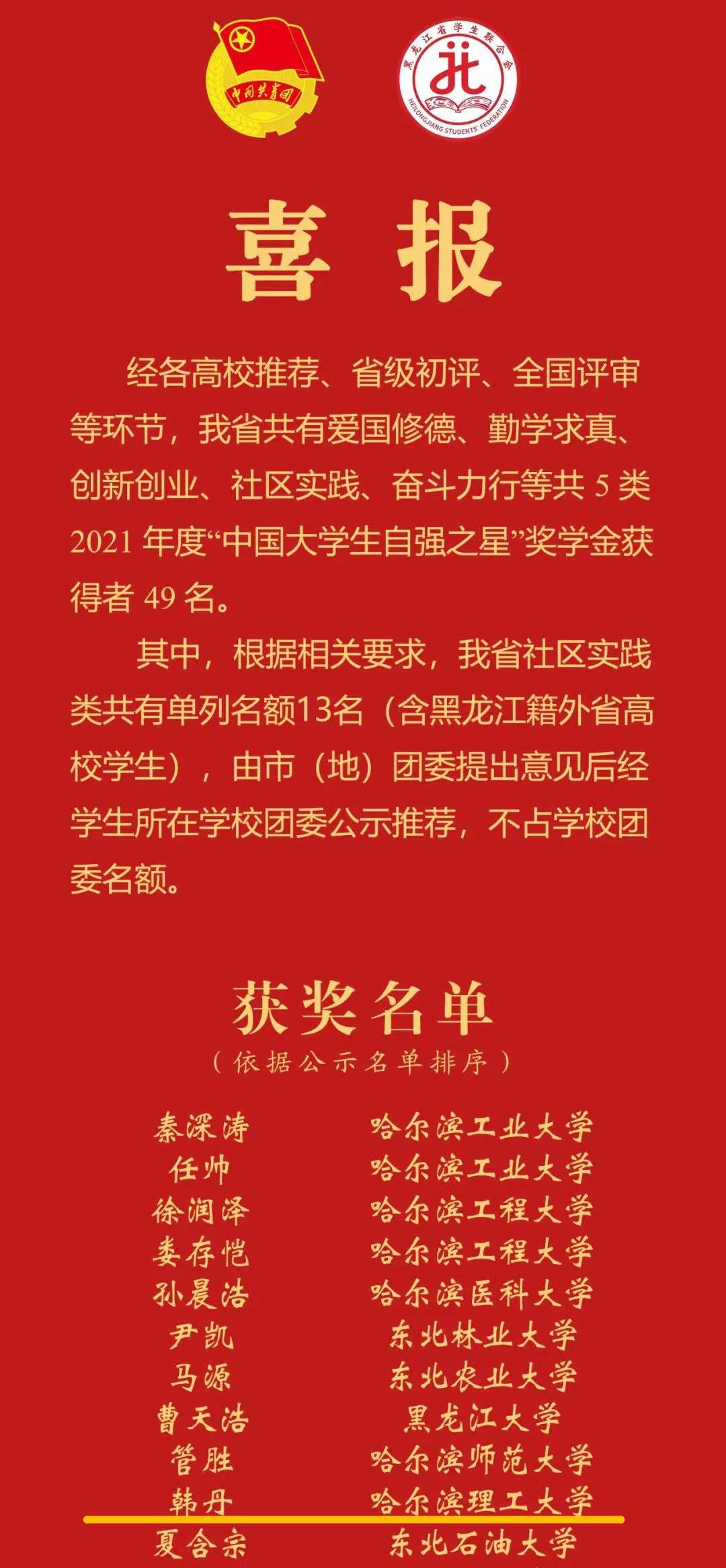 2021喜报图片